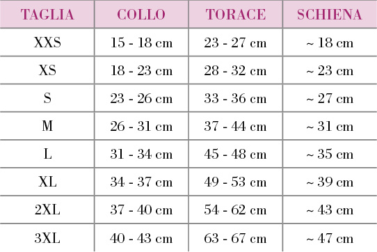 tabella-taglie-cani